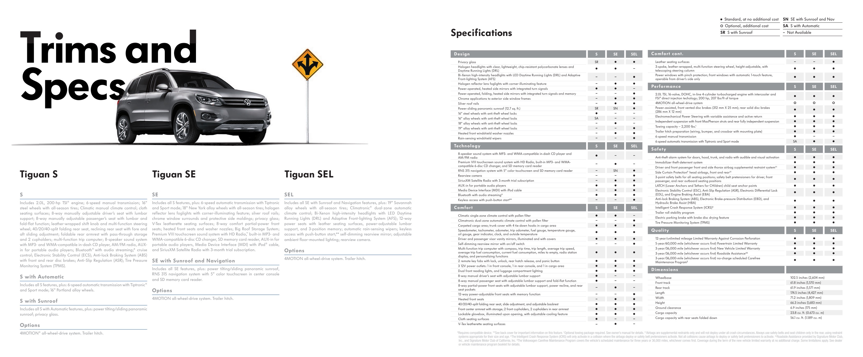 2013 VW Tiguan Brochure Page 7
